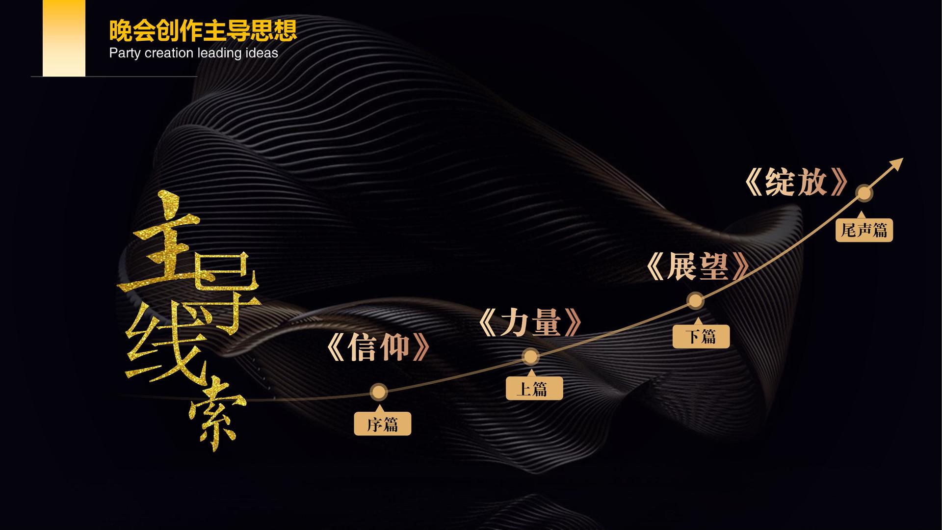 环球网络传媒文化携手高校推进文化创作与研究合作
